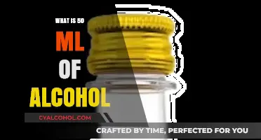 Understanding Alcohol Measurements: What Does 50 ml Really Mean?