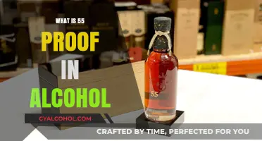 Understanding Alcohol Strength: What Does 55 Proof Mean?