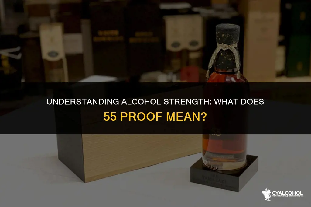 what is 55 proof in alcohol
