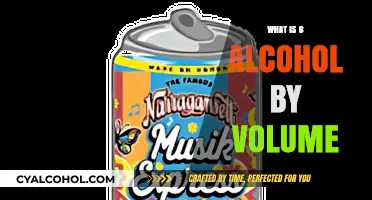Understanding Alcohol by Volume: What Does 6% ABV Mean?