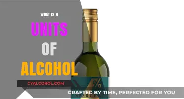 Understanding Alcohol Units: A Guide to Responsible Drinking