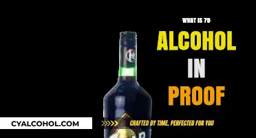 Understanding Alcohol Proof: What Does 70 Proof Mean?