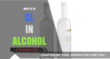 Understanding Alcohol Measurements: What Does 70cl Mean?
