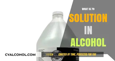 Understanding Alcohol Solutions: What Does 70% Mean?