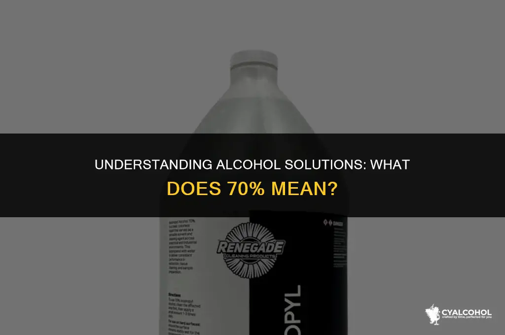 what is 70 solution in alcohol