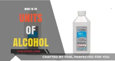 Understanding Alcohol Units: A Guide to Responsible Drinking