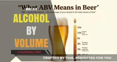 Understanding Alcohol by Volume: What Does 8% ABV Mean?