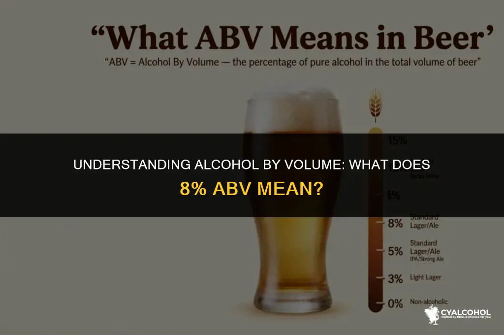 what is 8 alcohol by volume