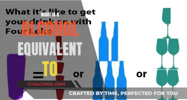 Understanding Alcohol Equivalents: A Guide to Responsible Drinking