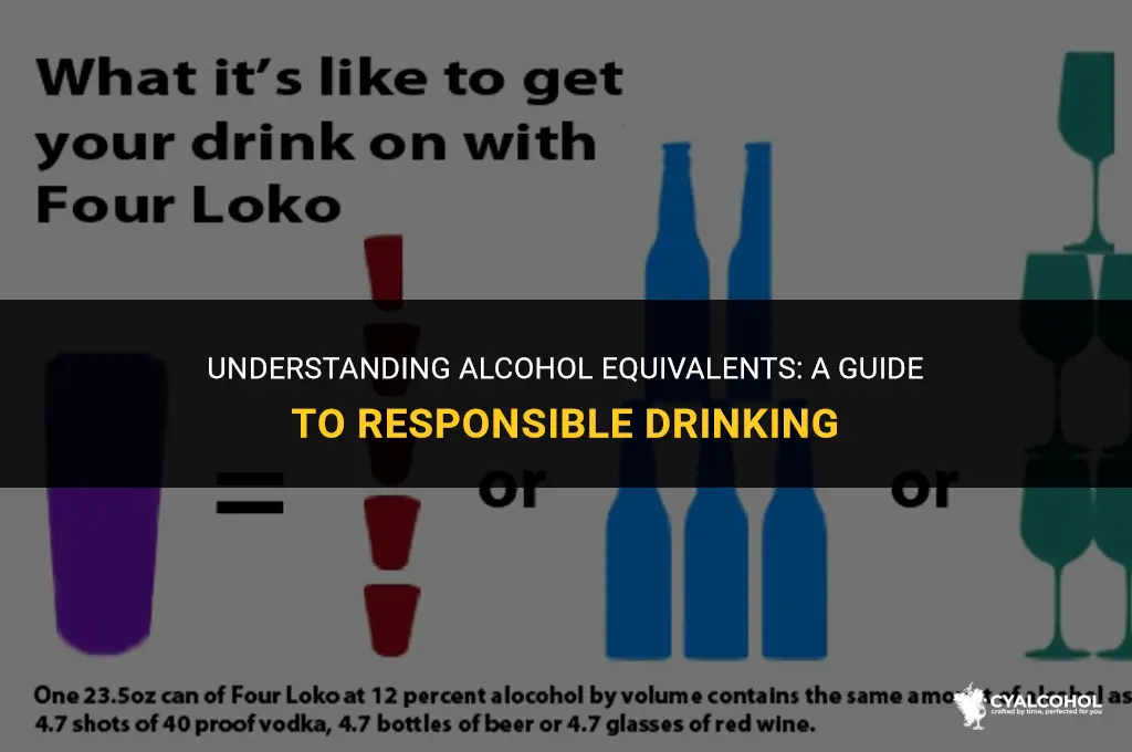 what is 8 alcohol equivalent to