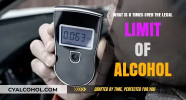 Drunk Driving: Shocking Alcohol Levels