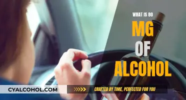 Understanding Alcohol Content: What Does 80 mg Really Mean?