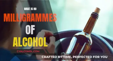 Understanding Alcohol Measurements: What Does 80 Milligrams Mean?