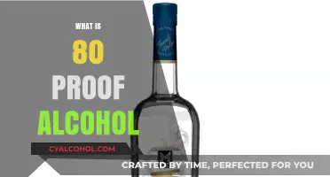 Understanding 80 Proof Alcohol: Definition, Strength, and Common Examples