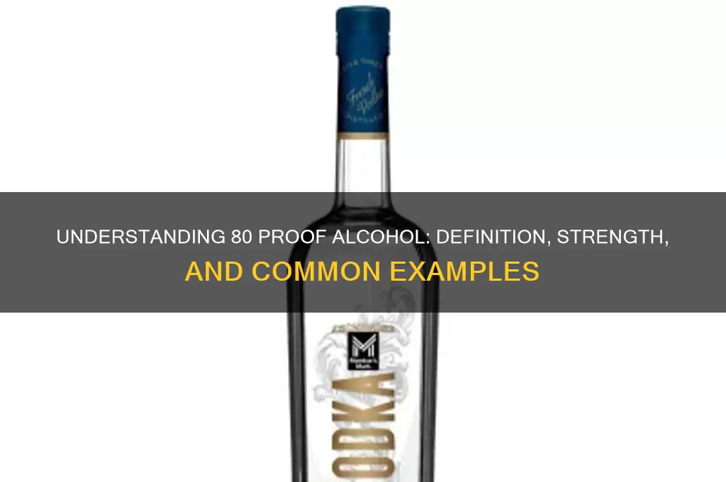 what is 80 proof alcohol