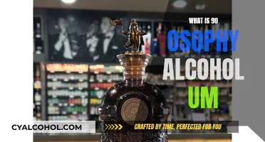 Exploring the Depths of 90 Proof Alcohol: A Comprehensive Guide