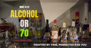 Understanding Alcohol Proof: What's the Difference Between 91 and 70?