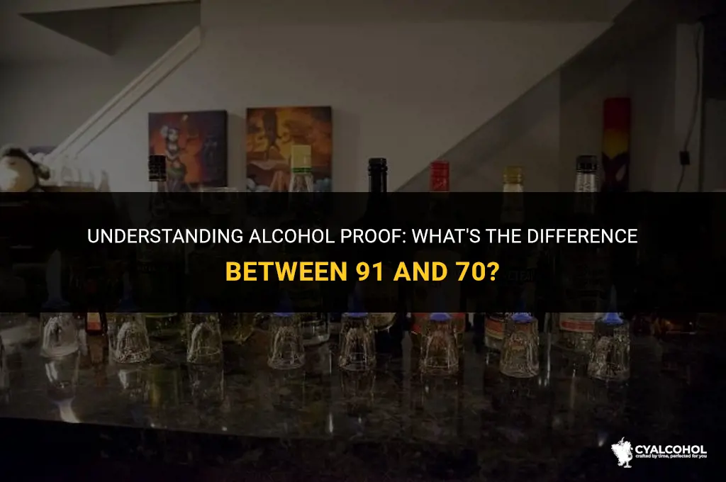 what is 91 alcohol or 70