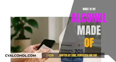 Unveiling the Ingredients: What's Really in 99% Alcohol?