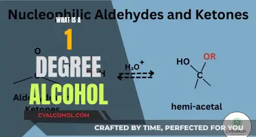 Exploring the Depths of 1 Degree Alcohol: A Comprehensive Guide
