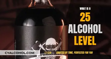 Understanding Alcohol Levels: What Does 25% ABV Mean?