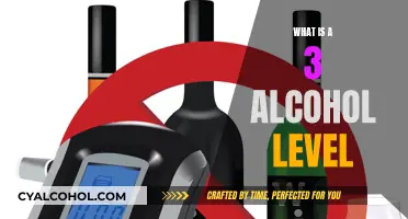 Understanding Blood Alcohol Levels: What Does 0.03% Mean?