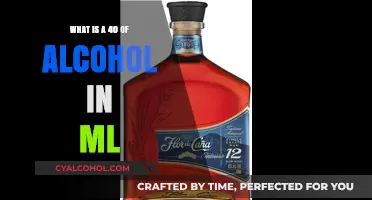 Understanding Alcohol Measurements: How Many Milliliters in a 40?