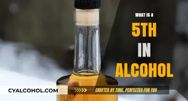 Understanding Alcohol Measurements: What Does a Fifth Really Mean?