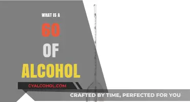 Understanding Alcohol Content: What Does 60 Proof Really Mean?
