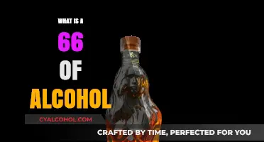 Understanding Alcohol Content: What Does 66 Proof Mean?