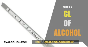 Understanding Alcohol Content: What Does 'CL' Mean in Alcohol Measurements?