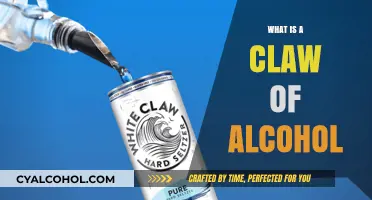 Unveiling the Mysteries: What Exactly is a Claw of Alcohol?