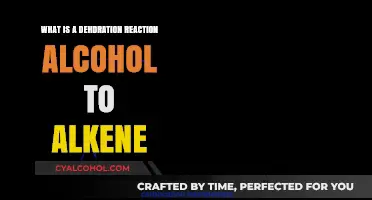 Dehydration Reaction: Transforming Alcohol to Alkene Explained Simply