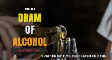 Understanding Alcohol Measurements: What Constitutes a Dram?