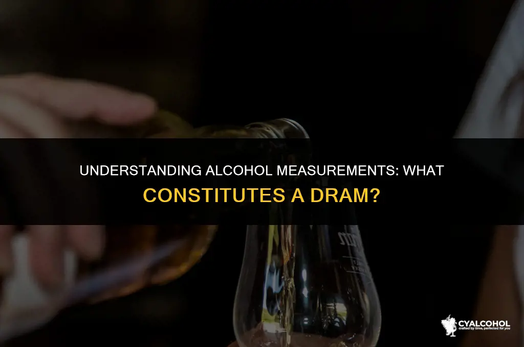 what is a dram of alcohol