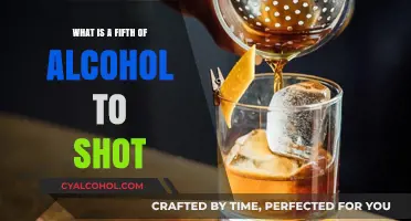 Understanding Alcohol Measurements: Fifths to Shots Explained Simply