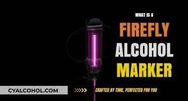 Unleashing Creativity: The Magic of Firefly Alcohol Markers