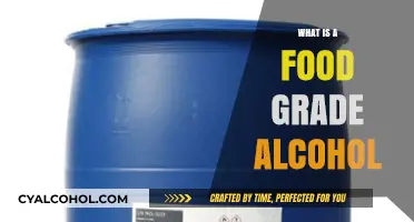 Understanding Food Grade Alcohol: Uses, Types, and Safety