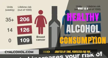 Sipping Smart: Understanding Healthy Alcohol Consumption Limits