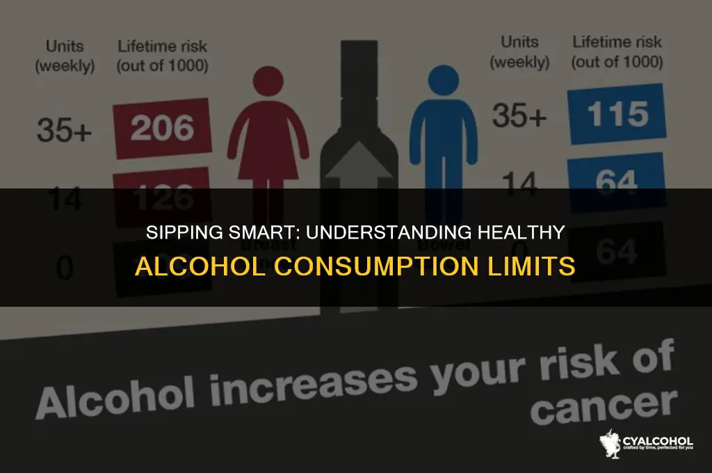 what is a healthy alcohol consumption