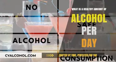 How Much Alcohol is Healthy Daily?
