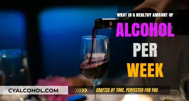 Healthy Drinking: Weekly Alcohol Limits Explored
