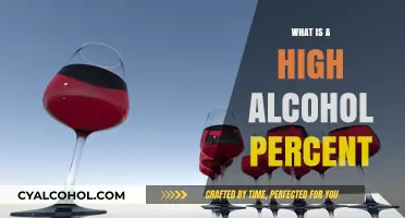 Exploring High Alcohol Content: What Percent is Considered High?