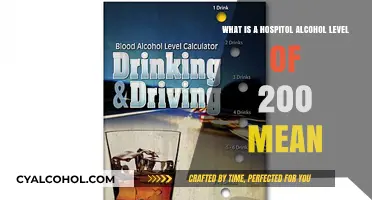 High Blood Alcohol Level: What Does It Mean?