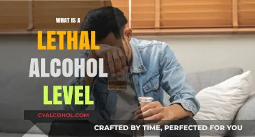 Understanding Lethal Alcohol Levels: Risks, Symptoms, and Prevention Tips