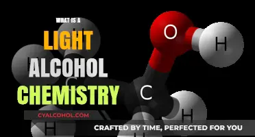 Unveiling the Chemistry of Light Alcohols: A Molecular Journey