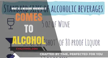 Alcohol Measurements: Standardizing Your Drinks