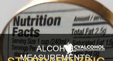 what is a measure whenever it comes to alcohol