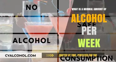 How Much Alcohol is Safe Weekly?