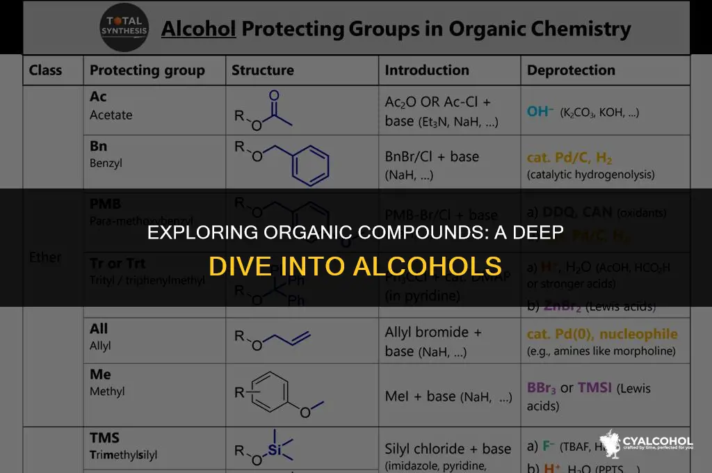 what is a organic compound alcohol